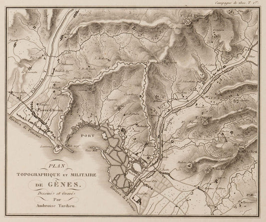 Histoire des Cartes Topographiques