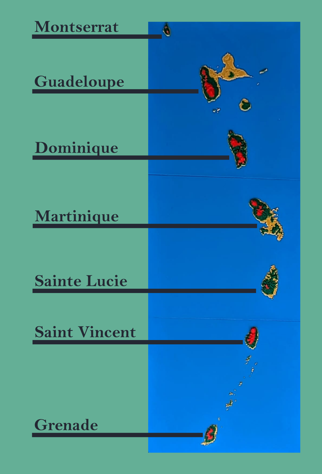 Carte topographique légendée des petites antilles